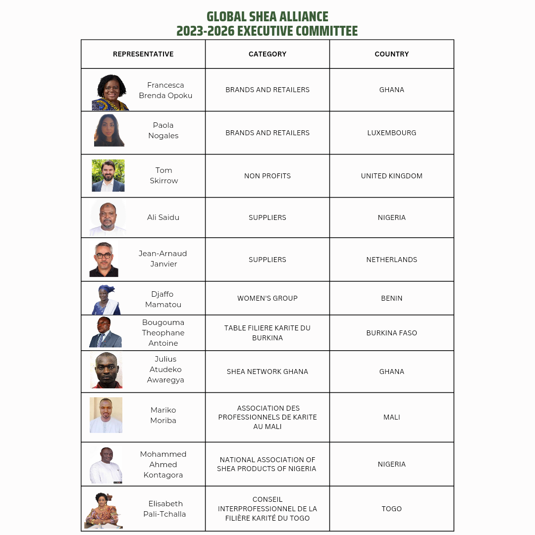 Global Shea Alliance 2023-2026 Executive Committee